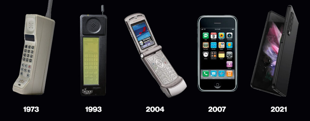 The Evolution of Smartphones: A Timeline